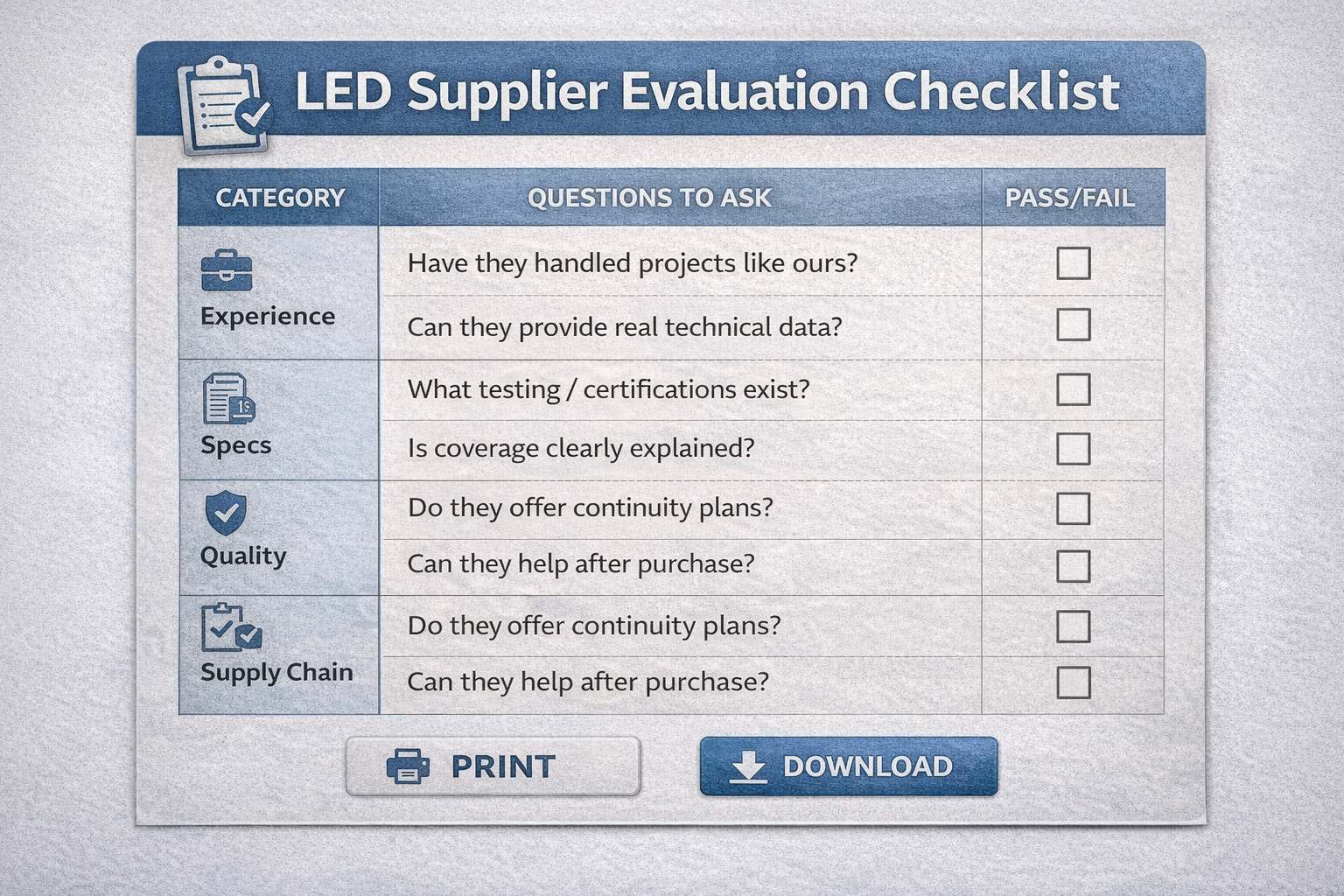 led supplier evaluation checklist