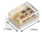 COB 8-in-1 multicolor LED package